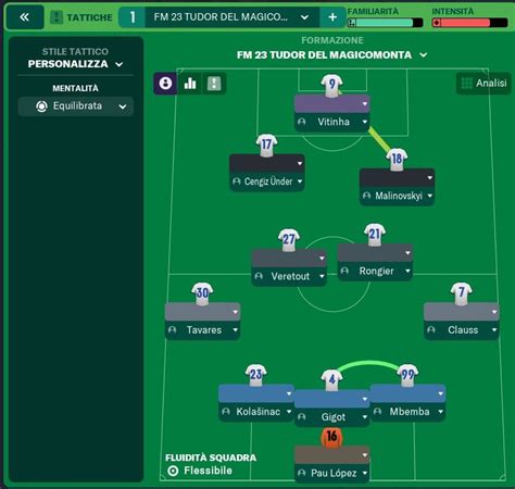 marsiglia tudor formazione